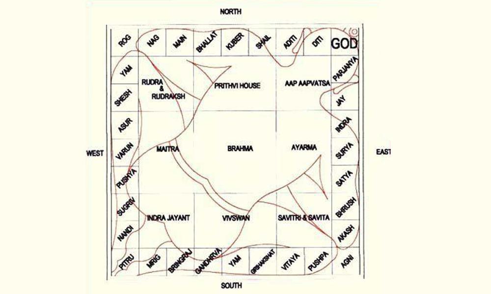 HOW TO ENHANCE BRAHMASTHAN OF YOUR HOUSE?