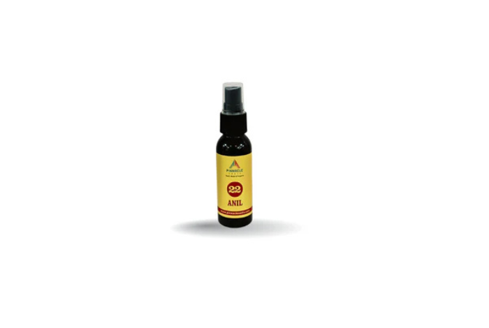 Anil Devta Spray
